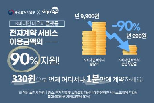 사진= 싸인오케이. 제공